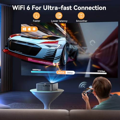 Image of Projector with WiFi 6 and Bluetooth 5.2, HYTOBP Y3 800 ANSI Native 1080P Outdoor Movie Projector, Auto 6D Keystone & 50% Zoom, Home Theater 4k Projector for Phone /TV Stick /PC（Black, Medium）
