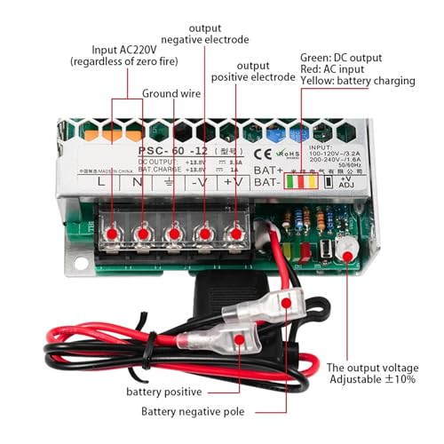Alimentation à découpage 24V 250W CA à CC pour ruban LED