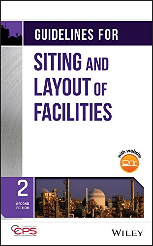 Guidelines For Siting And Layout Of Facilities #TOP7