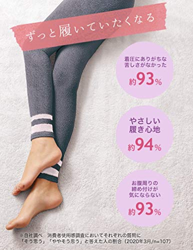 メディキュットのパジャマレギンスならずぼらでも大丈夫 森さん家