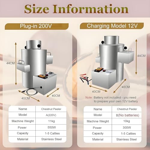 Upgrade Chestnut Peeler Machine, 220V/12V Efficient Commercial Shelling Device, Fast & Gentle Chestnut Peeling, Easy to Use, Perfect for Chestnuts (12V/No Battery)