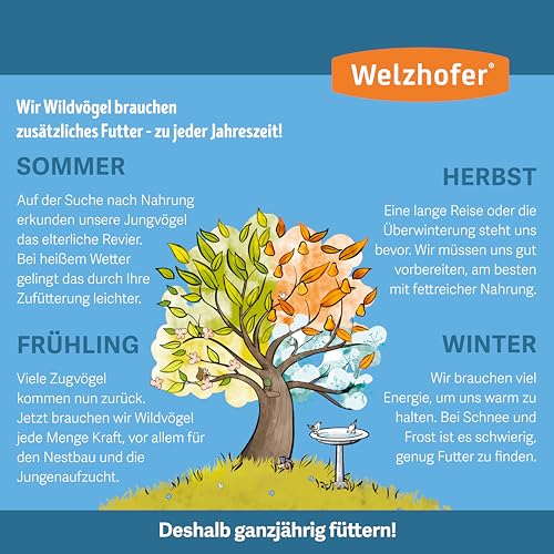 Welzhofer Haferflocken 25kg Wildvogelfutter - Großblatt-Flocken, geschält, gedämpft. Futterhaferflocken reich an Kohlenhydraten, Eiweiß, Fett, Vitaminen. Ideales Futter für Wildvögel