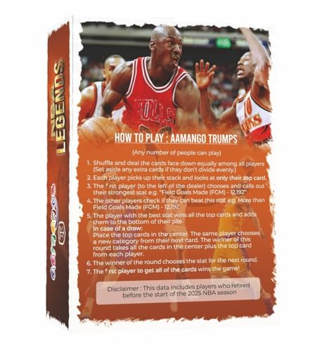 Image of Educational & Entertainment Trump Cards (NBA Legends)
