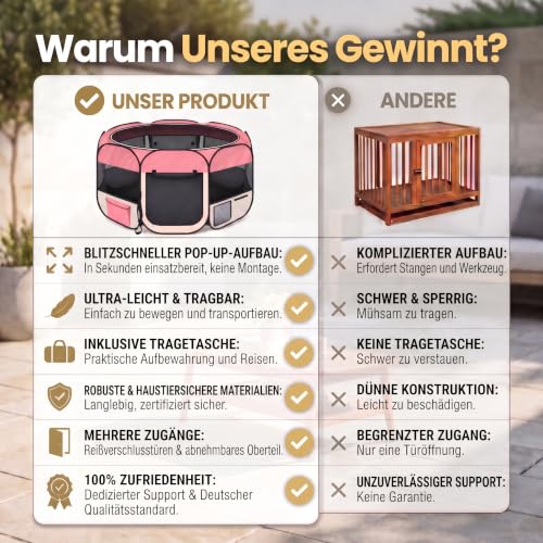 ALL PETS UNITED® Welpenauslauf 120cm Pink, Pop-Up Tierlaufstall Hunde
