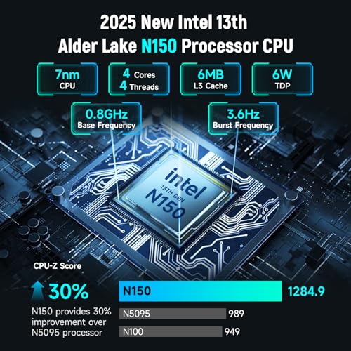 Image of Bmax Mini PC, Intel Twin Lake N150, 16GB RAM 512GB M.2 SSD (up to 3.6 GHz), Mini Desktop Computer, 4K Dual HDMI / USB3 / WiFi5 / Type C / BT5 RJ45 for Office, Business Small PC