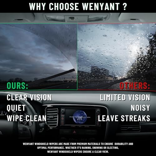 Wenyant ZC02-28*28 28 Inch+28 Inch Compatible With Ford Edge 2020-2015 Escape 2020-2013 Focus 2018-2012 Fusion 2019-2013 Front Windshield Wiper Blades For My Car Original Equipment Automotive Replacement thumb #5