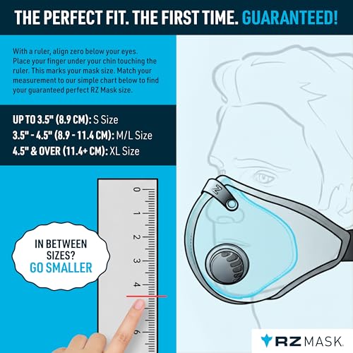Image of RZ Mask - F1 Standard Replacement Filters (3 Pack) 99.8% Active Carbon Filtration with One-Way Discharge Valves, 3 Sizes