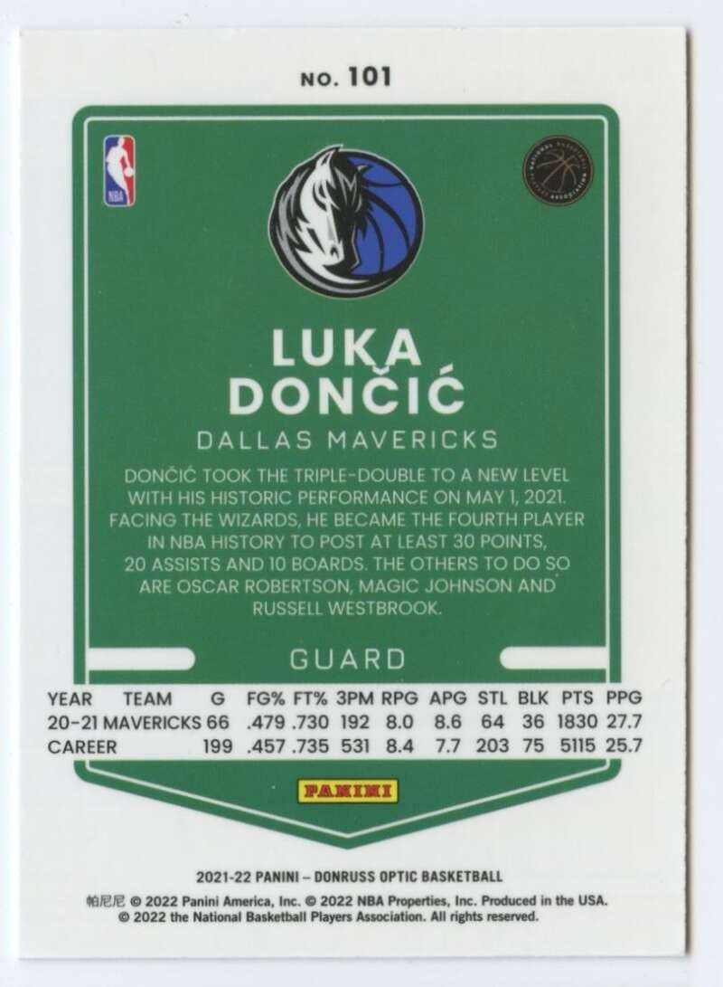 Amazon.com: 2021-22 Donruss Optic #101 Luka Doncic Dallas