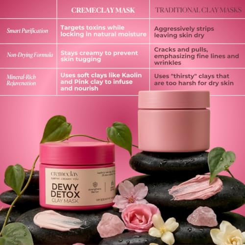 Cremeclay Dewy Detox Non-Drying Clay Mask 50g - Image 7