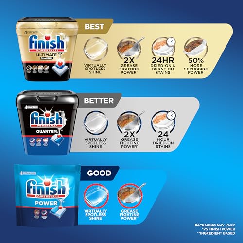 Finish Powerball Dishwasher Pods, Wrapper Free Dish Detergent, 84ct - image 6