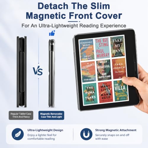 Image of ZORBES Detachable Magnetic Case for 7 inch Libra Colour Slim Folio Cover