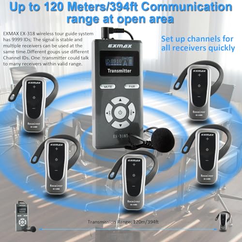EXMAX EX-318 Sistema Inalámbrico de Transmisión de Audio para Guías de Tour con 2 Transmisores y 30 Receptores con Estación de Carga de 32 Ranuras miniatura 6