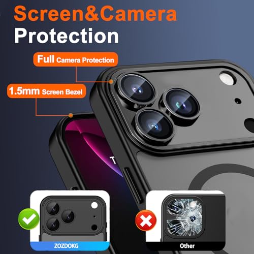 Image of for iPhone 17 Pro Max Case with Privacy Screen Protector, Black