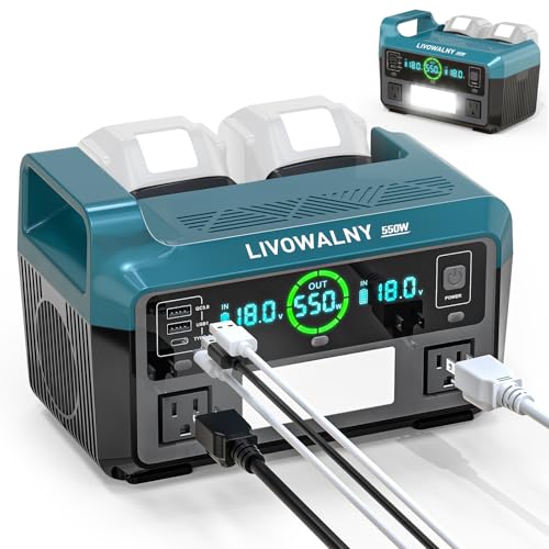 LIVOWALNY 550W Power Inverter Compatible with Makita 18V Battery DC 18V to AC 110-120V Pure Sine Wave Power Station with 2 AC Outlets 2 USB-A & 1 Type-C for Camping Power Outage (Tool Only)