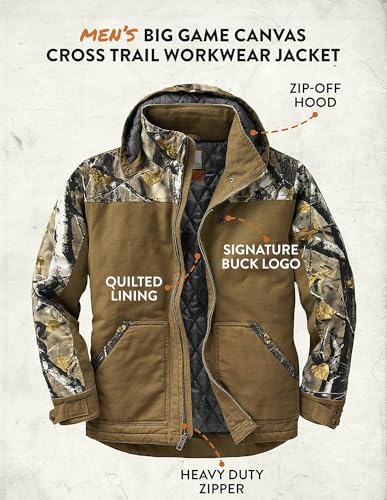 Image of Legendary Whitetails Mens Winter Coat Quilted Canvas Water Repellent Insulated Workwear Jacket