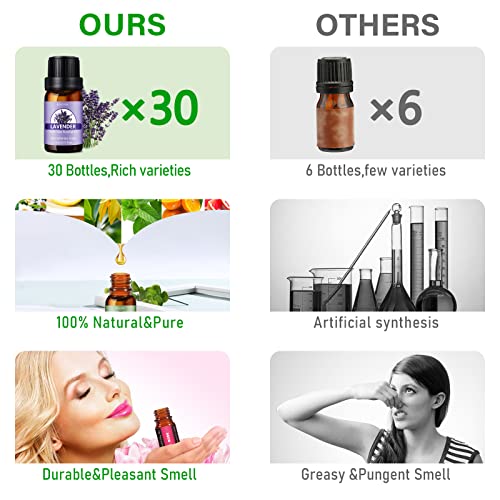 Sacatr 30 * 10Ml Essential Oil Set thumb #2