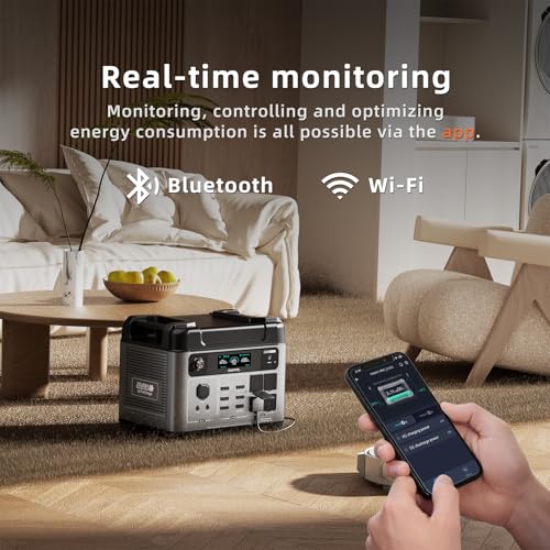 OUKITEL P2001 Pro 3200W/2048Wh Power Station With 200W Solar Panel - Image 2