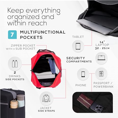 Personal Item Travel Bag for Airlines - Underseat & Carry-on Travel Bag, Cabin Duffel Holdall, Tote Luggage for Women & Men, Foldable, Water Resistant, Overnight Weekender Bag 16x10x8 in (40x25x20cm)2