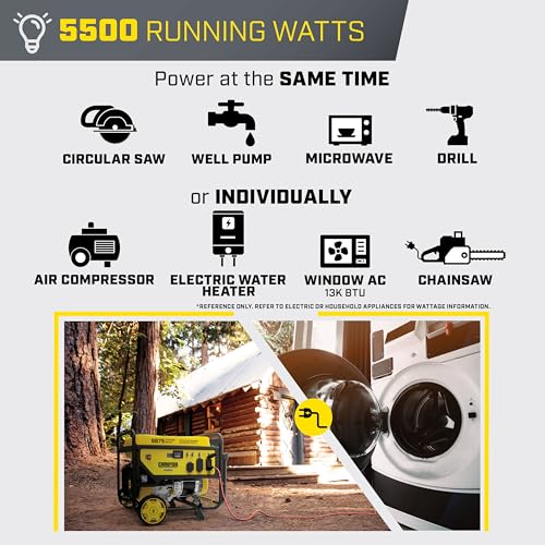 Champion Power Equipment 6875-Watt Portable Generator with CO Shield - Image 4