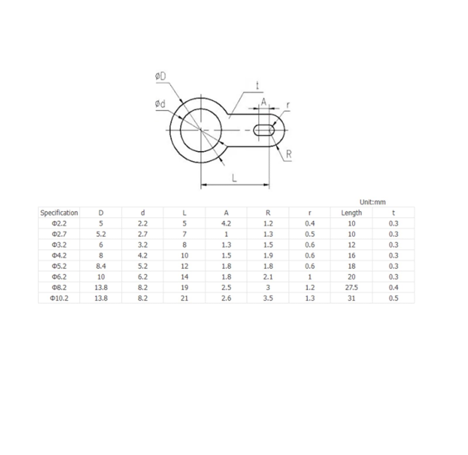 Einloch-Kabelschuh, Versilbertes Kupfer M2.2-M10.2 Rundschweißnaht(M8.2 20PCS)