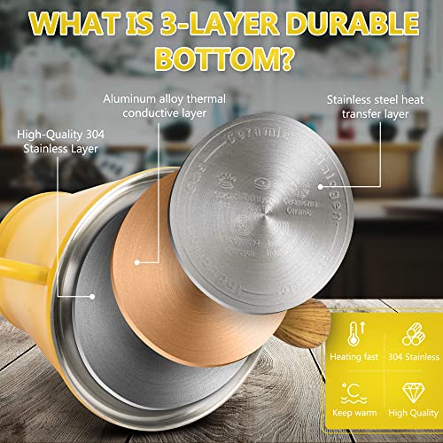 Gooseneck Kettle, Harriet 37Oz Pour Over Kettle Stove Top, Stainless Steel Coffee Kettle With Thermometer, Tea Kettle With 3-Layer Base, Anti-Hot Handle, For Drip Coffee & Tea #TOP2