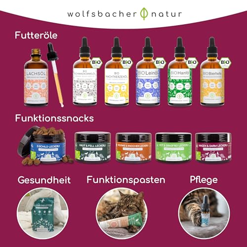 Malzpaste für Katzen – Anti Hairball Paste zur Reduzierung von Haarballen – Katzensnack mit Malz – Fördert den Abgang verschluckter Haare 100g