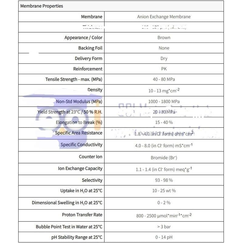 Membranas de intercambio aniónico for desmineralización y desalinización eficientes - FAA-3-PK-75 y FAA-3-PK-130 1 unidad(FAA-3-PK-75-20CM*20CM)