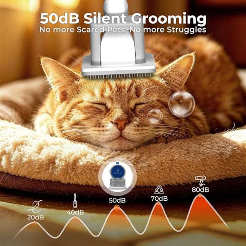 Image of FIXR Dog Grooming Kit with Vacuum - 12,000Pa Suction Electric Clipper + Guide Combs + Shedding Brush + Crevice & Cleaning Tools, 2L Dustbin, 50dB Quiet Motor for Dogs & Cats, Blue