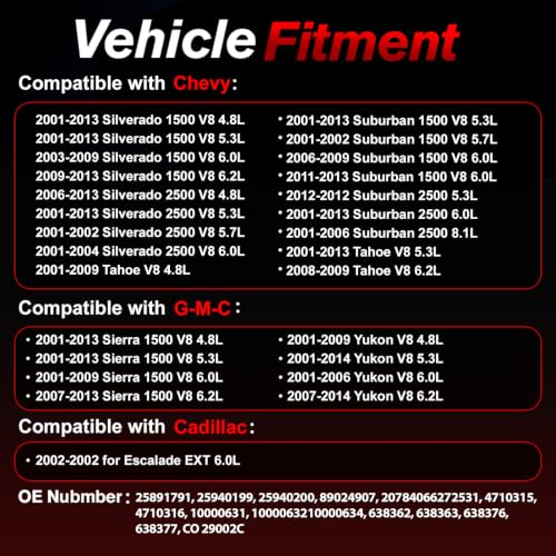 AC Compressor for Chevy/GMC, 2001-2013 Silverado 1500 | for 2001-2013 Sierra 1500, 【ONLY for 2 Mounting Holes】, Tahoe, Suburban 1500, Yukon, Replace for 29002C