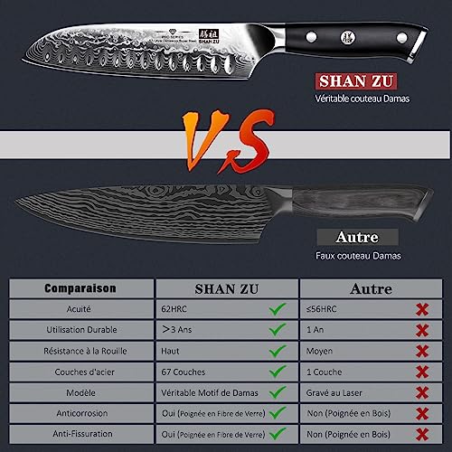 Couteau Santoku 18cm Damas 67 couches SHAN ZU – Image 4