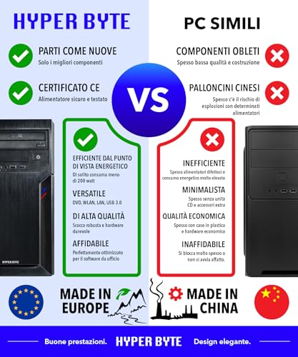 ® Office PC - Computer con AMD Athlon Pro da 3,4 GHz | 16 GB DDR4 di RAM | 512 GB SSD | Win 11 Pro | WLAN | DVD+RW | USB 3.0 | High End Office Tower PC - PC Desktop - Immagine 6