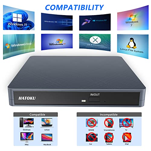Image of HATOKU External CD /DVD Drive for Laptop (USB 3.0 & USB-C): 8X DVD /24X CD Burner - Portable DVD Player for Laptop - Plug & Play External CD Drive for PC Desktop Windows 11 10 8 7 MacOS Linux (Grey)