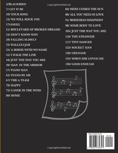 Pop Hit Piano Sheet Music - Adult Beginnes Solo Piano: Top 30 Most Popular Song, Simple Piano Music Books - Thumbnail 2