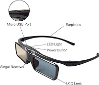 Vista 5 de Gafas RF 3D con obturador activo RF 3D Gafas recargables RF 3D TV Proyectores de TV 3D Juegos de películas 3D Obturador activo Gafas RF 3D Gafas