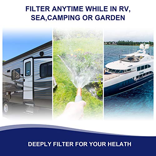 Paulinn Rv Camper Inline Water Filter thumb #5