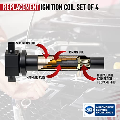 Ignition Coil Pack Set Of 4 - Replaces 27301-26640 - Compatible With Hyundai Accent, Kia Rio, Rio5-2006-2011 Models #TOP3