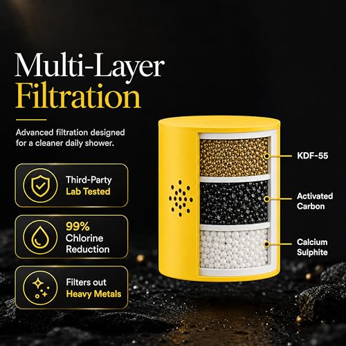 Image of Afina Filtered Shower Head, High Pressure Rainfall (Matte Black)