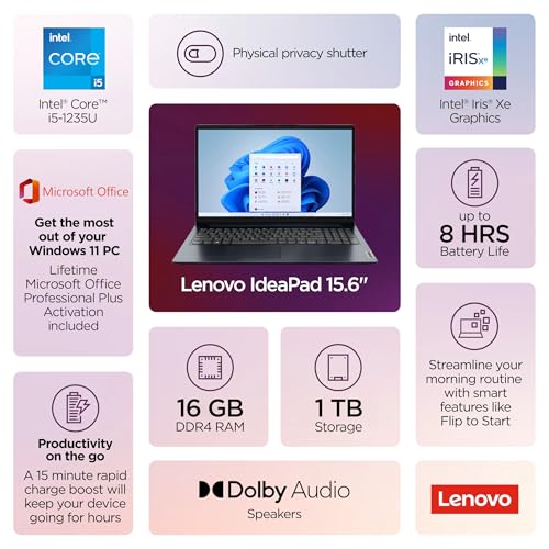Lenovo ThinkPad X1 Carbon Gen 12