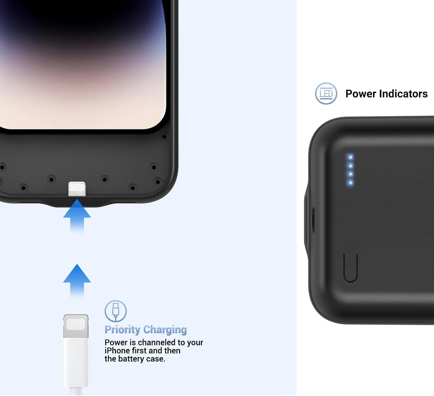 13800mAh Battery Case for iPhone 14 Pro Max/13 Pro Max/12Pro Max/14 Plus (6.7 inch) [2026 Upgraded] High Capacity Extended Charging Case Charger Battery Pack with Tempered Glass Screen Protector