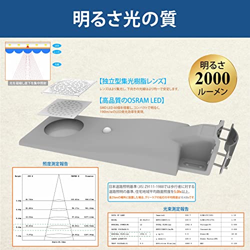 grecare ソーラー 街路灯 GC-SL18-C の商品画像 2