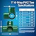 FORMUFIT 1” 4-Way Tee Furniture Grade PVC Fitting in Green, Made in USA, UV-Resistant, Impact-Proof, 1.315” Actual Socket Diameter (Pack of 4) - F0014WT-GR-4