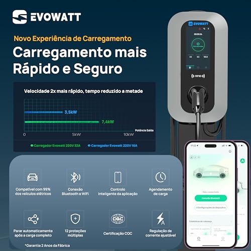 Evowatt Carregador, Quantum, carregador para carro elétricos domésticos de 7,4 kW, 32A, 220V~240V, A