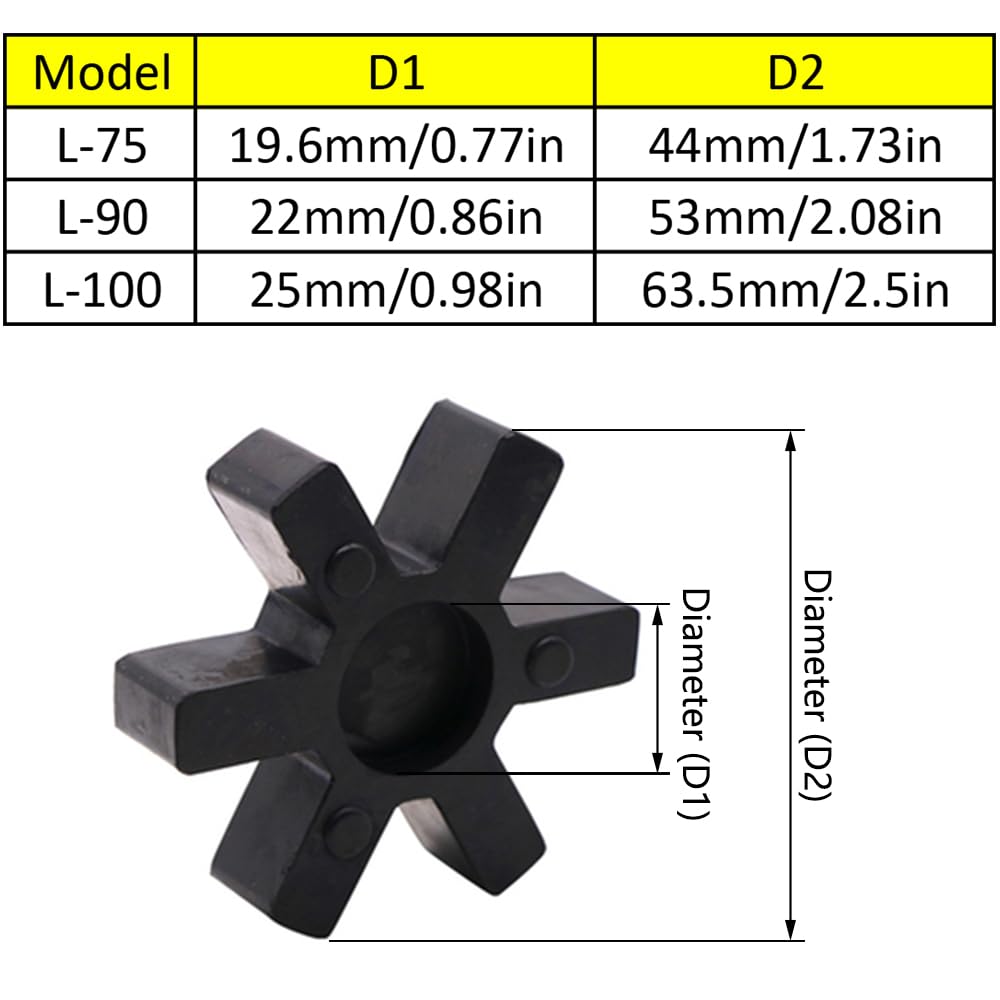4 Pack Spider Flexible Rubber Insert, Spider Center Inserts, Fits for Lovejoy Martin L-Jaw Coupling, Black (L-90)