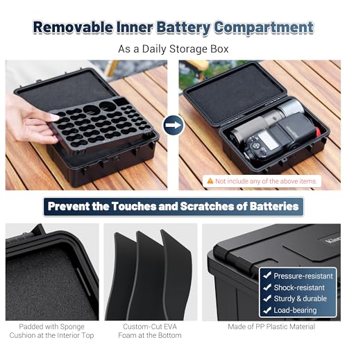 Hard Shell Battery Organizer Holder with Small Battery Tester, IP68 Waterproof Multi 82 Slots Batteries Vault Case for 40 AA & 12 AAA & 12 CR2032 CR2025 & 18 LR44 Button Cell/2 D Size Batteries Case by Kiorafoto - Image 5