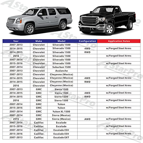 ASTARPRO Front Upper Control Arms with Ball Joints Replacement for Chevy GMC Silverado Sierra Suburban 1500 Avalanche Yukon Tahoe Cadillac Escalade ESV - 2pc Set - Thumbnail 2