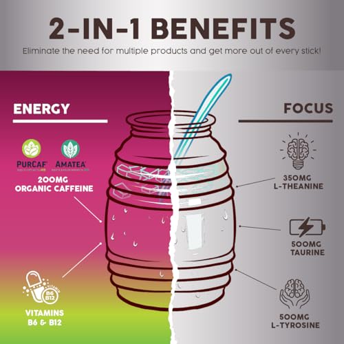 Image of Salud 2-in-1 Energy Drink Powder + Focus, Cherry Lime, Organic Caffeine, B6 + B12, Theanine, Clean Energy Drink Packets, Agua Fresca Mix, Non-GMO, Gluten Free, Vegan, 1g of Sugar, (15 Servings)