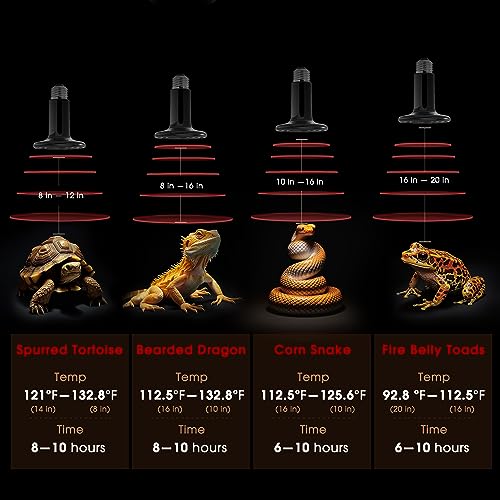 Image of Briignite Ceramic Heat Emitter for Reptiles, 150W Heat Lamp Bulb, 2 Pack | Ceramic Reptile Heat Bulb Black, No Light Emitting Heat Lamp for Amphibian Pet, Heat Bulb for Bearded Dragon Turtle Lizard