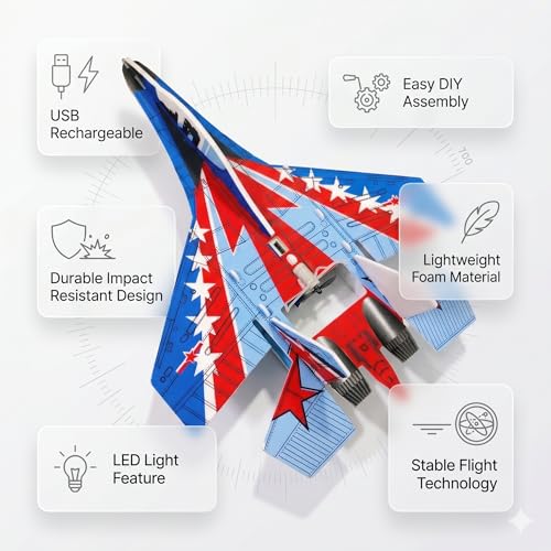 Image of Electric Glider Fighter Aircraft | Motorized Foam Plane for Teens (14+) | High-Speed Launch Aircraft Toy with EPP Foam Body, Automatic Glide Mode & 10-15 Sec Power Charge