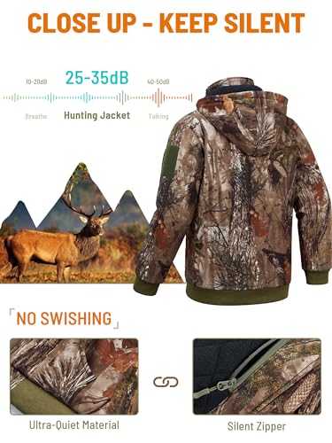 NEW VIEW Kids Camo Hunting Clothes Silent, Youth Hunting Jacket & Pants for Cold Winter, Camouflage Hunting Coat for Boys & Girls (tree-S)3