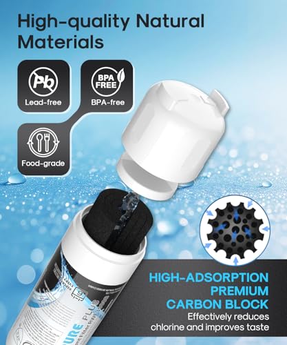 Image of ICEPURE PLUS 46-9490 NSF /ANSI 53 & 42 Certified Refrigerator Water Filter | Remove Lead, Replacement for LG LT800P, ADQ73613401, ADQ73613408, ADQ75795104, LMXS30776S, LSXS26366D, Kenmore 9490, 3PACK
